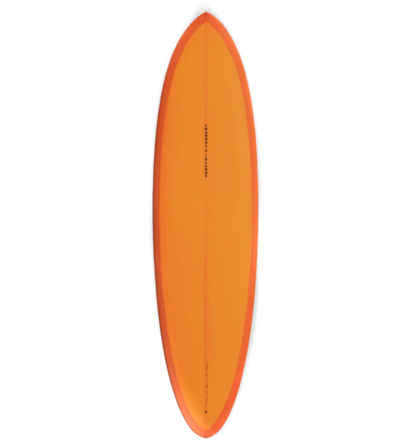 Ci mid 2024 twin fin